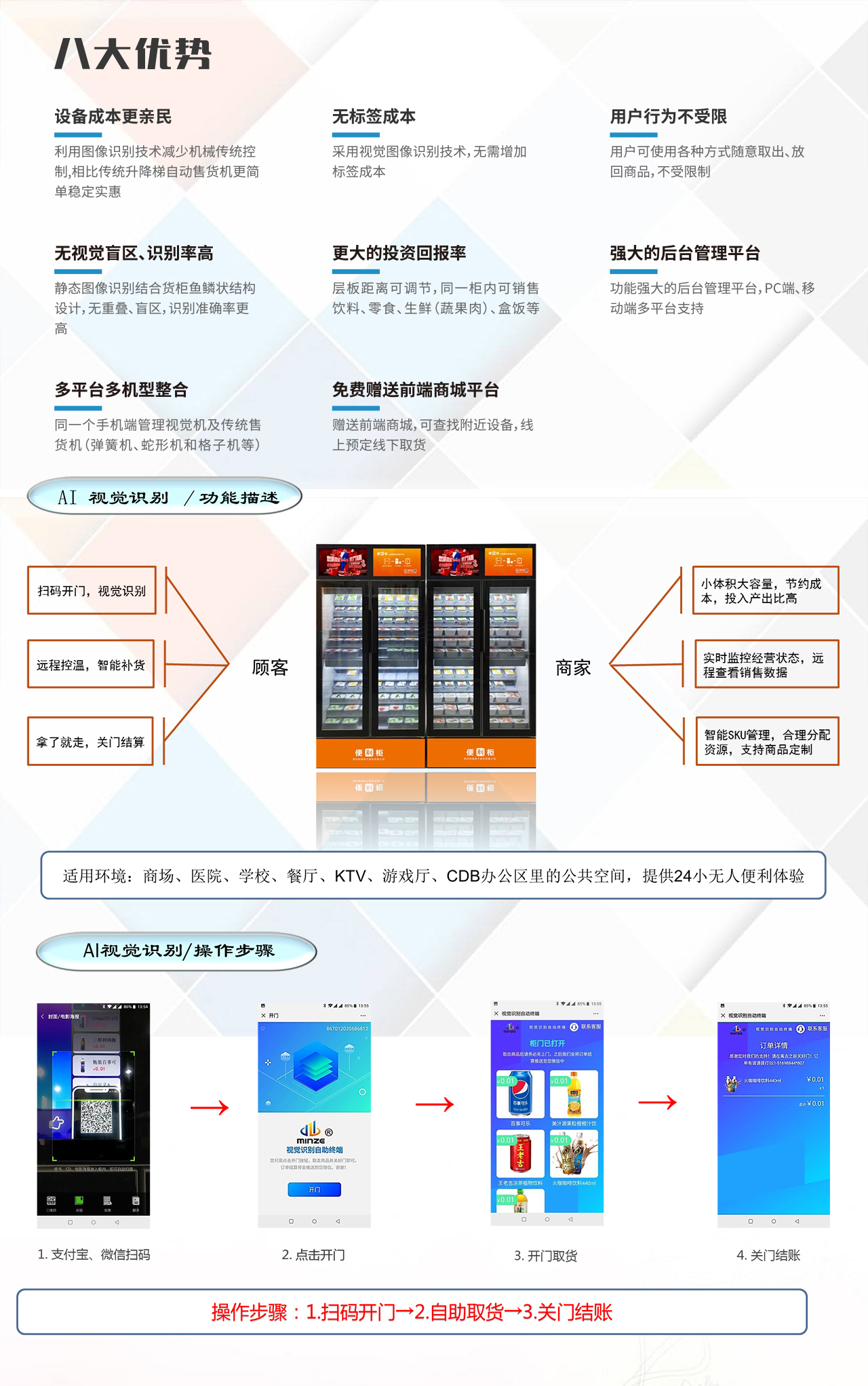 AI智能無人售貨柜