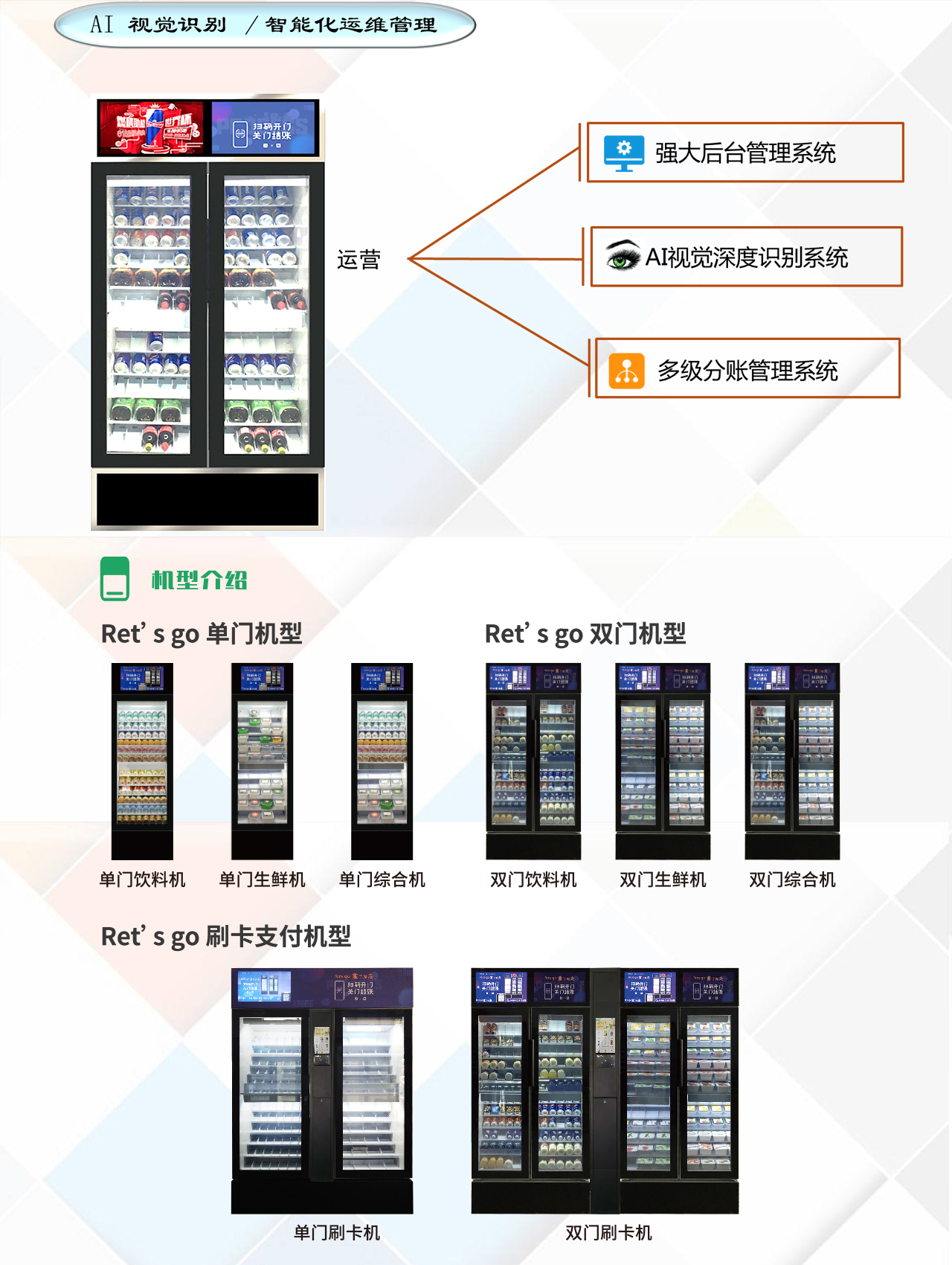 AI智能無人售貨柜